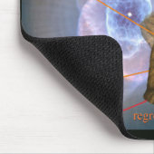 F—k Ja Niveau 4 Mousepad Muismat (Hoek)