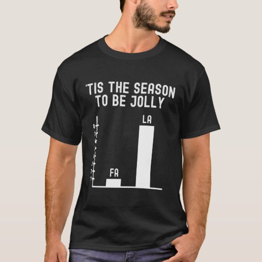 Fa La 8 Wiskunde Pun Wiskunde Leraar T-shirt (Voorkant)