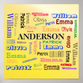 Fab Family Cool Word Cloud Poster (Voorkant)