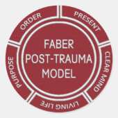 Faber Post Trauma Model Sticker (Voorkant)