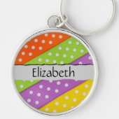 Fabric Strips, Fabric Scraps, Stippen, Jouw naam Sleutelhanger (Voorkant)