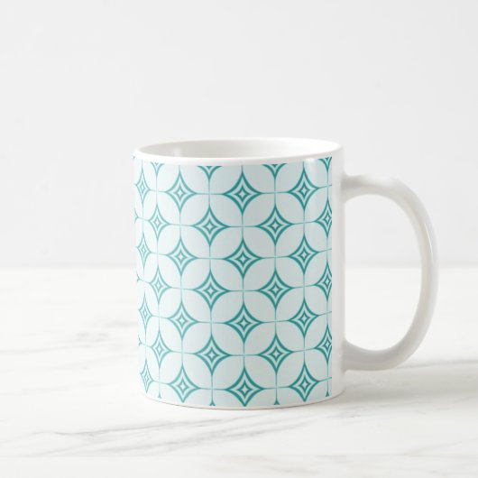 Fabulous Mok, Turquoise Koffiemok (Rechts)