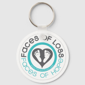 Faces Sleutelhanger