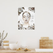 Facial Anatomy Bloedvat Botox Decor Poster (Keuken)