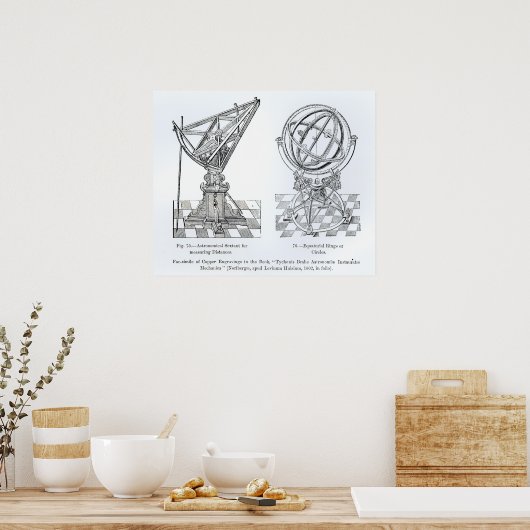 Facsimile van kopergravings poster (Keuken)