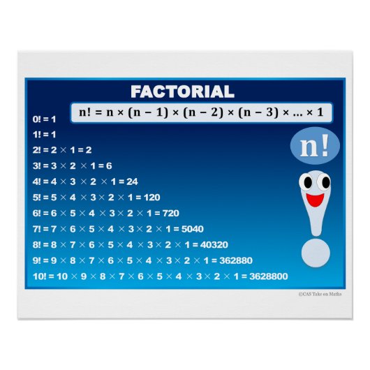 Factorial Nummers Wiskunde Classroom Blauw Poster (Voorkant)