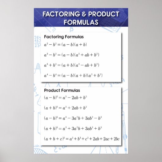 Factoring en product poster (Voorkant)