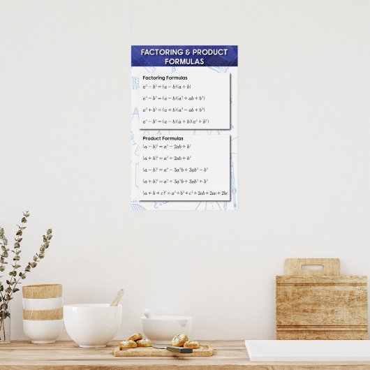 Factoring en product poster (Keuken)