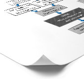 Factoring Flow Chart Poster for Algebra 1 (Hoek)