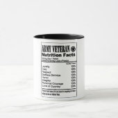 Facts Army Veteran Nutrition Mok (Midden)