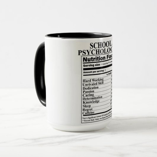 Facts van de schoolpsycholoog Nutrition Mok (Voorkant links)