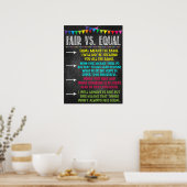 Fair Vs. Equal Classroom Poster (Keuken)