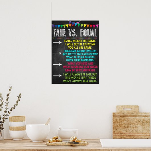 Fair Vs. Equal Classroom Poster (Keuken)