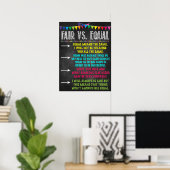 Fair Vs. Equal Classroom Poster (Thuiskantoor)