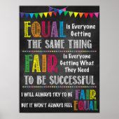 Fair Vs. Equal Classroom Poster (Voorkant)