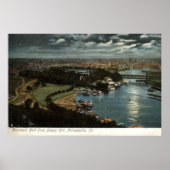 Fairmount Park, Philadelphia 1906  Poster (Voorkant)