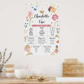 Fairy Birthday Milestone Chart Birthday Board Poster (Keuken)