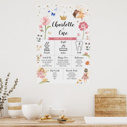 Fairy Birthday Milestone Chart Birthday Board Poster (Keuken)
