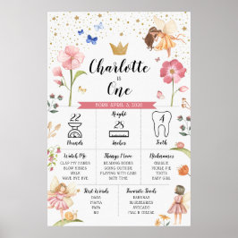 Fairy Birthday Milestone Chart Birthday Board Poster
