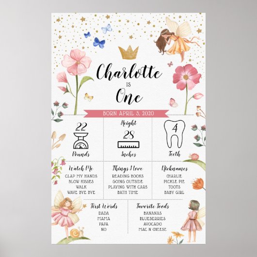 Fairy Birthday Milestone Chart Birthday Board Poster (Voorkant)