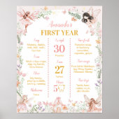 Fairy First Floral Garden Verjaardag Mijlpaal Teke Poster (Voorkant)