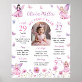 Fairy Floral Butterfly First Year Photo Milestone Poster (Voorkant)