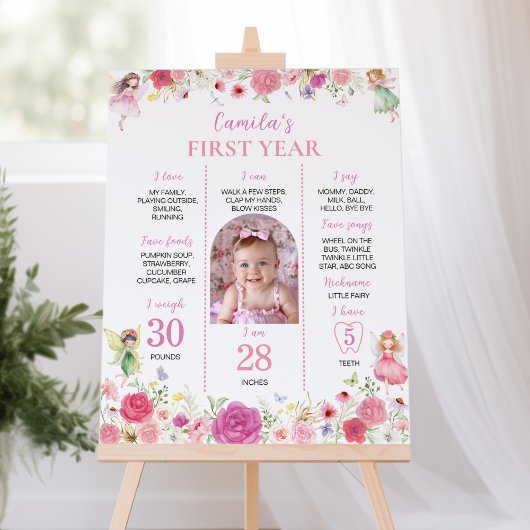 Fairy Floral Eerste jaar Foto Milestone Poster