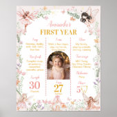 Fairy Floral Garden Eerste jaar Fotomijlpaal Poster (Voorkant)