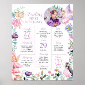 Fairy meisje 1e verjaardag mijlpaal teken poster (Voorkant)