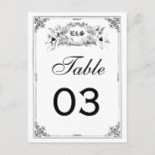 Fairy Tale Storybook Trouwtafel Nummers Briefkaart (Voorkant)