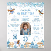 Fairy Winter Wonderland Eerste jaar Foto Mijlpaal Poster (Voorkant)