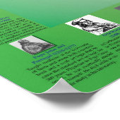 Faith and Science: Biologie (Krebs Cycle) Poster (Hoek)