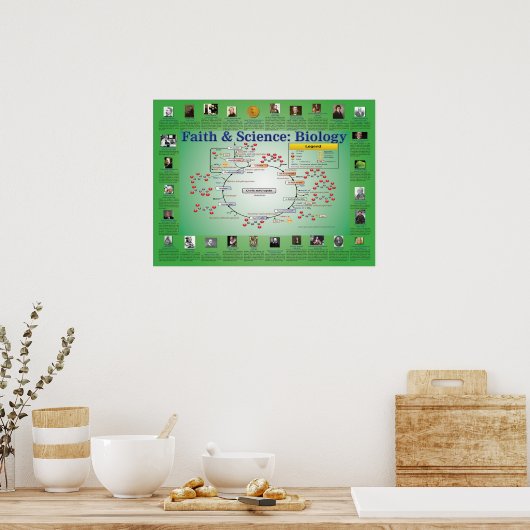 Faith and Science: Biologie (Krebs Cycle) Poster (Keuken)