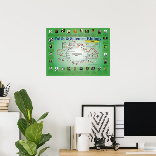 Faith and Science: Biologie (Krebs Cycle) Poster (Thuiskantoor)