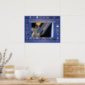 Faith and Science: natuurkunde Poster (Keuken)