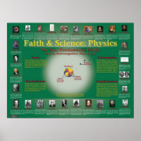 Faith and Science: nucleaire fysica