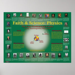 Faith and Science: nucleaire fysica Poster