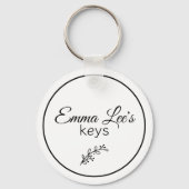 Faith Hope Love Blessed Christian Quote Custom Sleutelhanger (Achterkant)