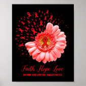 Faith Hope Love Brain Aneurysm Awareness Survivor Poster (Voorkant)