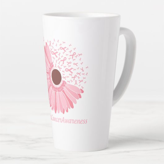 Faith, Hope, Love - Breast Cancer Awareness Latte Mok (Rechterhoek)