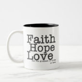 Faith Hope Love Coffee Mok (Links)