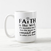 Faith Koffiemok (Links)