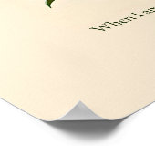 Faith over fear, floral Christian wall art  Poster (Hoek)