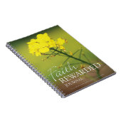 Faith Rewards Journal Notitieboek (Rechterzijde)