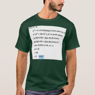 Fake Wiskunde bewijs van T-shirt
