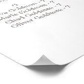 Fakofotisch schitterend tijdschrift poster (Hoek)