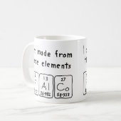 Falco periodieke lijstnaam mok (Voorkant links)