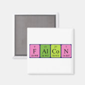 Falcon periodieke lijstnaam magnet (Voorkant / Achterkant)