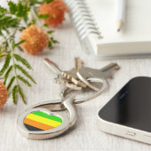 Fallln Aromantic Pride Flag Sleutelhanger (Zijkant)