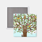 Familiar Reünie Magneet (Voorkant / Achterkant)